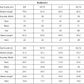 Wholesale fake two anti slip tennis | Wonderxfans bulk activewear