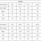 Wholesale Slimming Long Sleeve Tops and | Wonderxfans bulk activewear