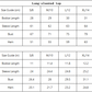 Wholesale Slim-fitting long-sleeved top + tight-fitting | Wonderxfans bulk activewear