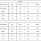 Wholesale Stand collar zipper jacket+vest+high-weighted loose | Wonderxfans bulk activewear
