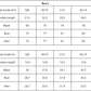 Wholesale Stand collar zipper jacket+vest+high-weighted loose | Wonderxfans bulk activewear